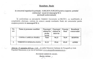 Rezultate finale concurs – Muzeograf S IA