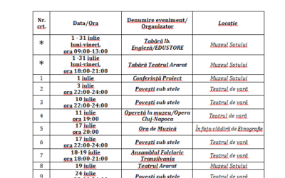 Program evenimente luna IULIE 2020