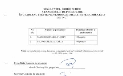 Rezultatul probei scrise a examenului de promovare