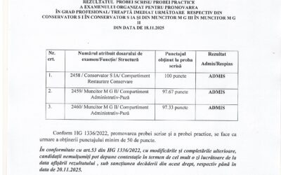 Rezultatul probei scrise-promovare conservator si rezultatul probei practice promovare muncitori!