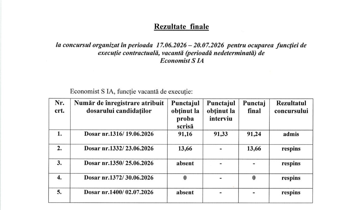 Rezultate finale concurs economist S IA!