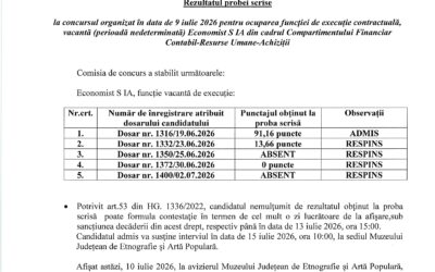 Rezultatul probei scrise concurs economist S IA!
