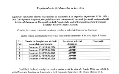 Rezultatul selecției dosarelor de concurs- economist S IA 3.07.2026!