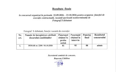 Rezultate finale ale concursului de fotograf S debutant!